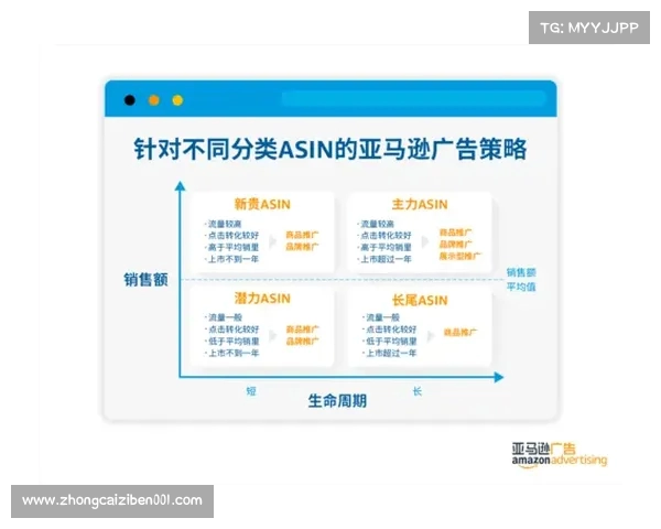 比赛策略优化:如何通过精准分析与灵活调整赢得竞争优势 比赛策略优化:如何通过精准分析与灵活调整赢得竞争优势