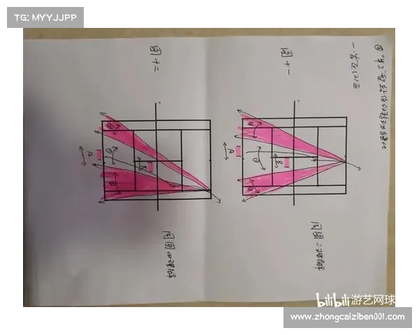 网球比赛中经典对战组合解析及其战术对决的深度剖析 网球比赛中经典对战组合解析及其战术对决的深度剖析