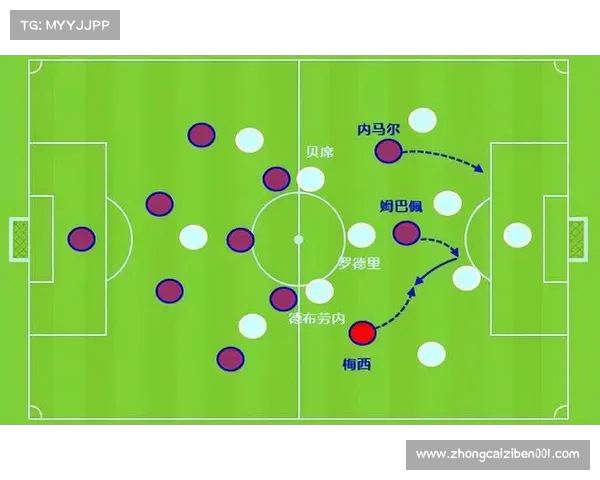 欧冠战术解析 以433阵型为核心的攻防转换与阵地布局 欧冠战术解析 以433阵型为核心的攻防转换与阵地布局