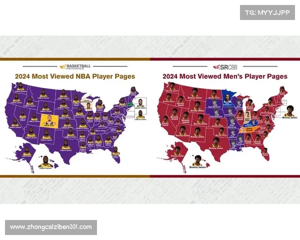 基于NBA球员数据分析的性能评估与未来发展趋势研究